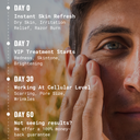Revival Moisturizer V2